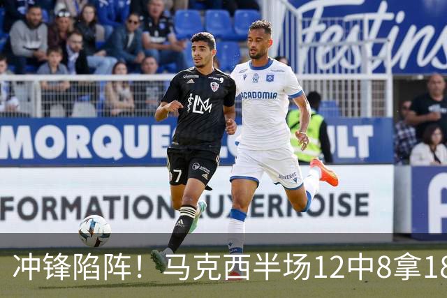 冲锋陷阵！马克西半场12中8拿18分3板2助 三分5中2
