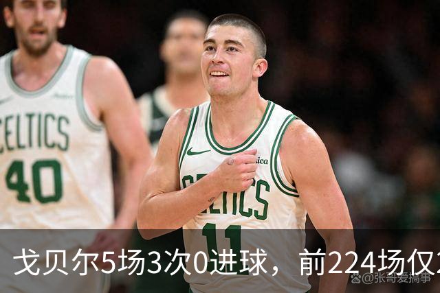 戈贝尔5场3次0进球，前224场仅2次，森林狼该减他时间了
